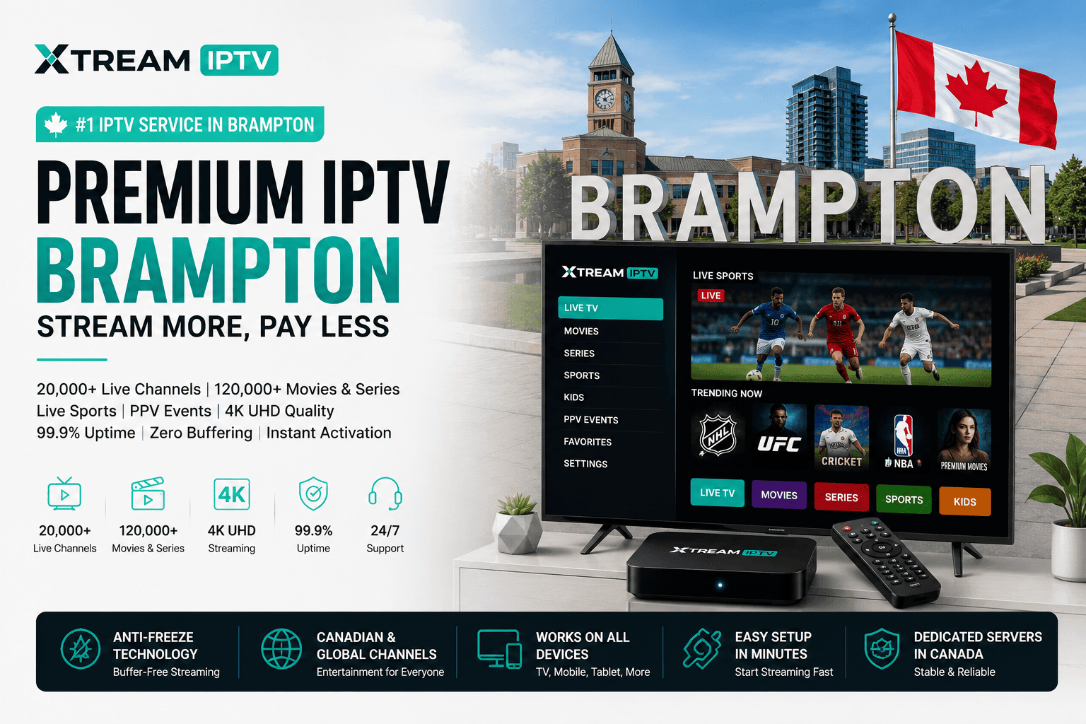 Premium IPTV Brampton Canada